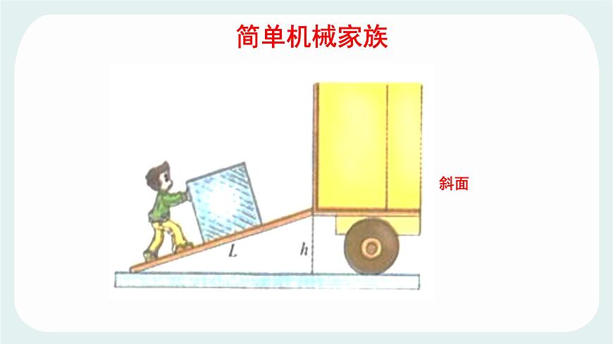 11.5 改变世界的机械 课件 2024-2025学年教科版物理八年级下学期第5页