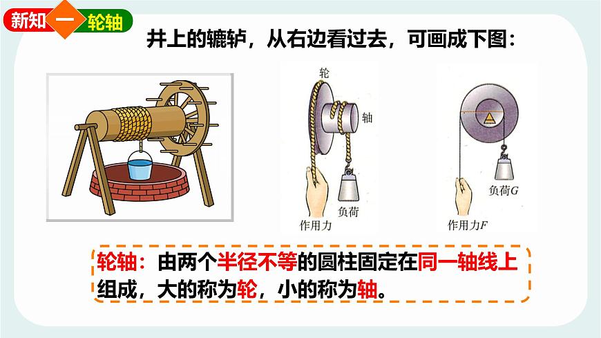 11.5 改变世界的机械 课件 2024-2025学年教科版物理八年级下学期第7页