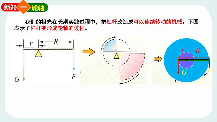 11.5 改变世界的机械 课件 2024-2025学年教科版物理八年级下学期第8页
