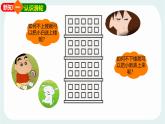 11.2 滑輪 課件 2024-2025學(xué)年教科版物理八年級(jí)下學(xué)期