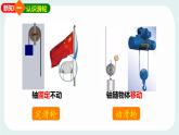 11.2 滑輪 課件 2024-2025學(xué)年教科版物理八年級(jí)下學(xué)期