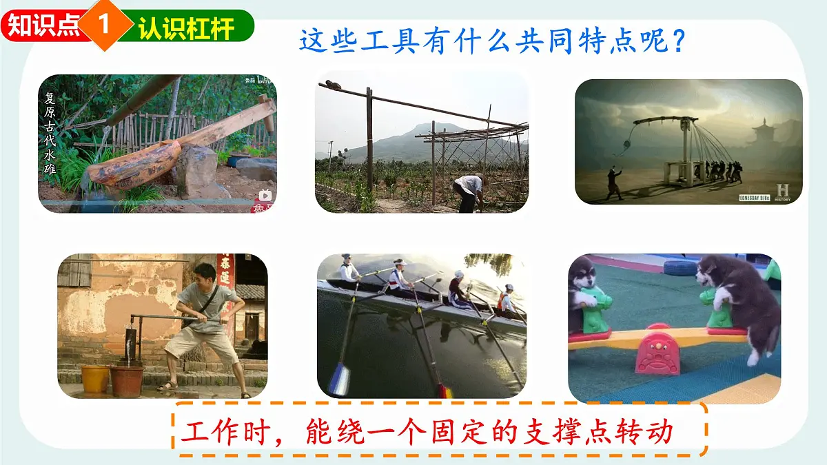 11.1 杠杆 课件 2024-2025学年教科版物理八年级下学期第3页