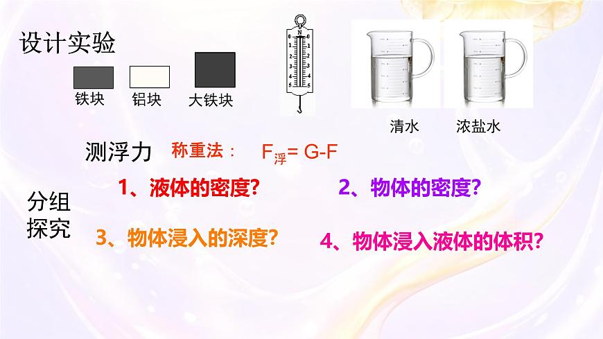 10.3 科学探究：浮力的大小 课件 2024-2025学年教科版物理八年级下学期第5页