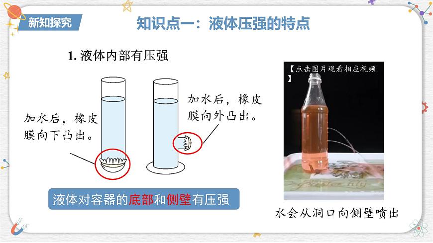 9.2 液体的压强   课件- 2024-2025学年物理教科版八年级下册第5页