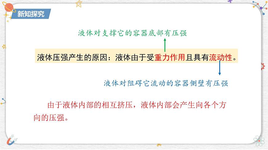 9.2 液体的压强   课件- 2024-2025学年物理教科版八年级下册第7页