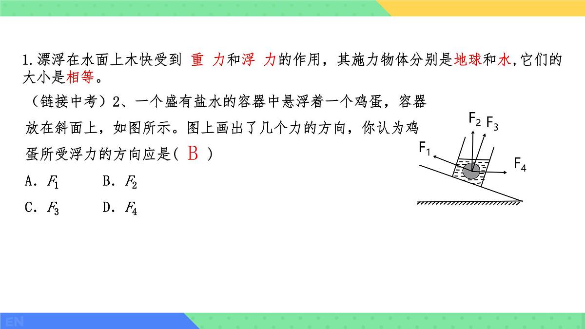 10.2 认识浮力 课件 2024-2025学年教科版物理八年级下学期第6页