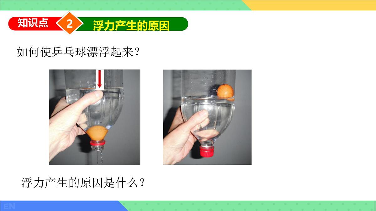 10.2 认识浮力 课件 2024-2025学年教科版物理八年级下学期第8页