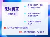 10.2 認識浮力 課件 2024-2025學(xué)年教科版物理八年級下學(xué)期