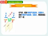 10.1 在流體中運動 課件 2024-2025學年教科版物理八年級下學期