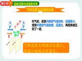 10.1 在流體中運動 課件 2024-2025學年教科版物理八年級下學期