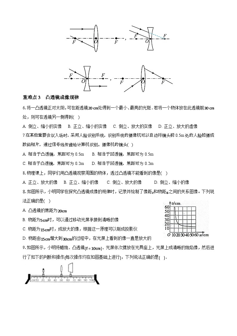 2025年中考物理复习学案  第四讲 透镜及其应用第2页