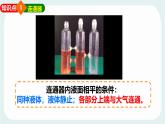 9.3 跨學科實踐：船閘 課件 2024-2025學年教科版物理八年級下學期