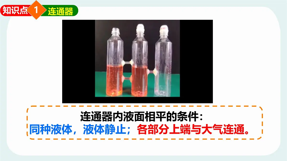 9.3 跨学科实践：船闸 课件 2024-2025学年教科版物理八年级下学期第5页
