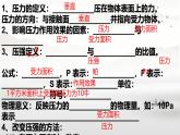 9.2 液體的壓強(qiáng) 課件 2024-2025學(xué)年教科版物理八年級下學(xué)期