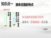 9.2 液體的壓強(qiáng) 課件 2024-2025學(xué)年教科版物理八年級下學(xué)期