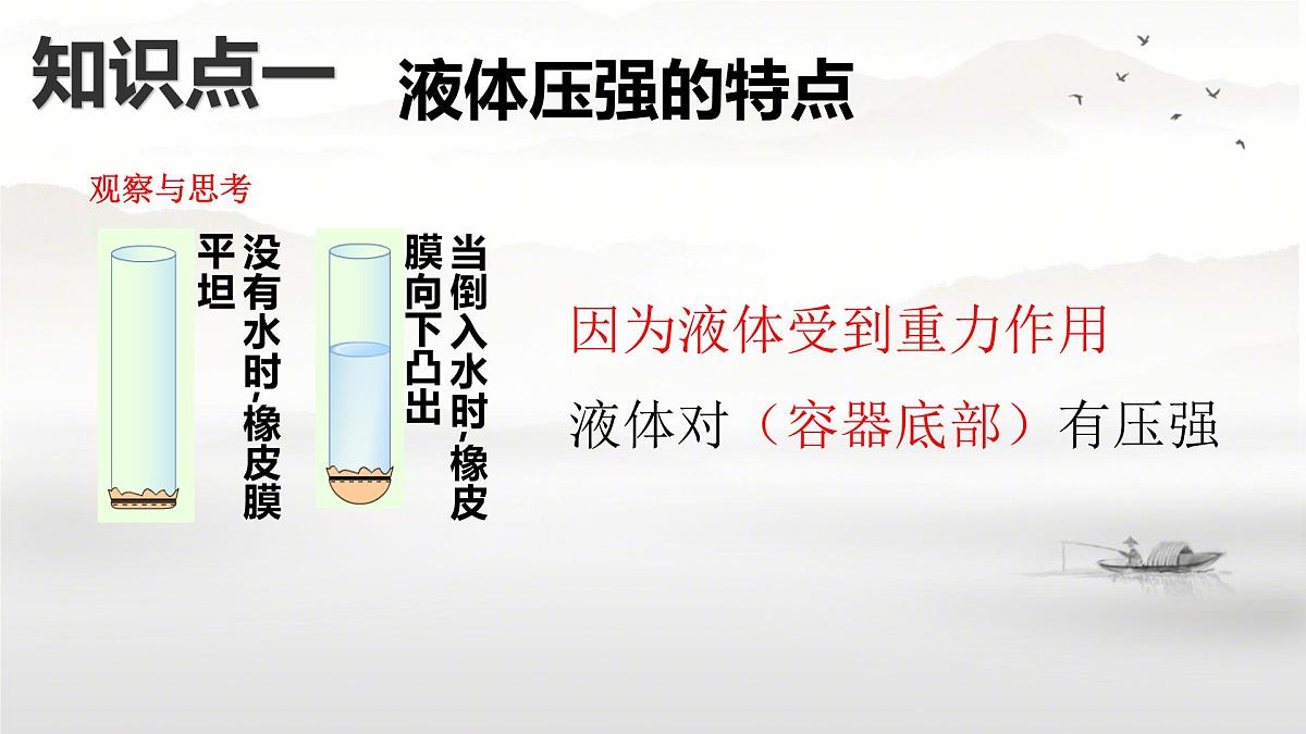 9.2 液体的压强 课件 2024-2025学年教科版物理八年级下学期第3页