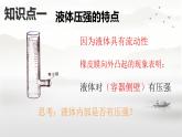 9.2 液體的壓強(qiáng) 課件 2024-2025學(xué)年教科版物理八年級下學(xué)期