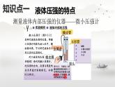 9.2 液體的壓強(qiáng) 課件 2024-2025學(xué)年教科版物理八年級下學(xué)期