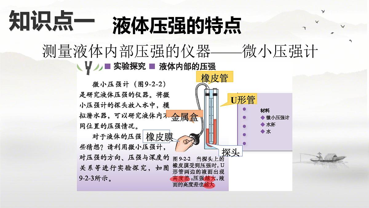 9.2 液体的压强 课件 2024-2025学年教科版物理八年级下学期第5页
