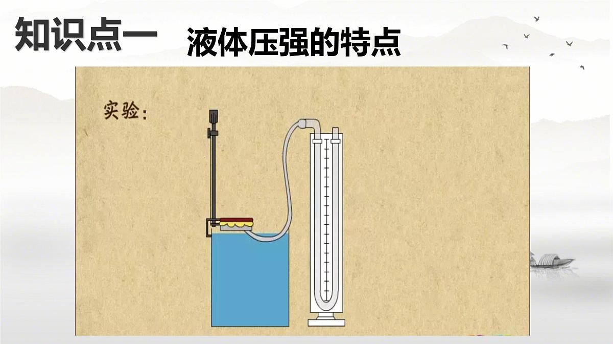 9.2 液体的压强 课件 2024-2025学年教科版物理八年级下学期第6页