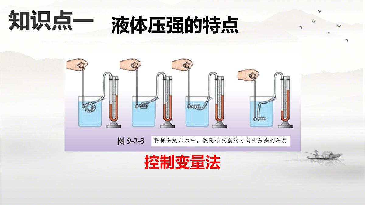 9.2 液体的压强 课件 2024-2025学年教科版物理八年级下学期第7页