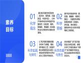 跨學(xué)科實(shí)踐08：研究航天服（課件） 2025學(xué)年八年級物理下學(xué)期項(xiàng)目化課程案例