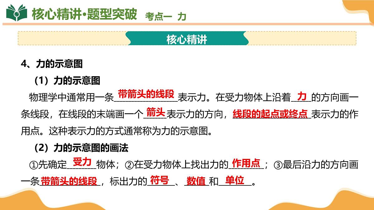 专题01 力与运动 2025学年八年级物理下学期期中考点大串讲（鲁科版2024）课件第7页