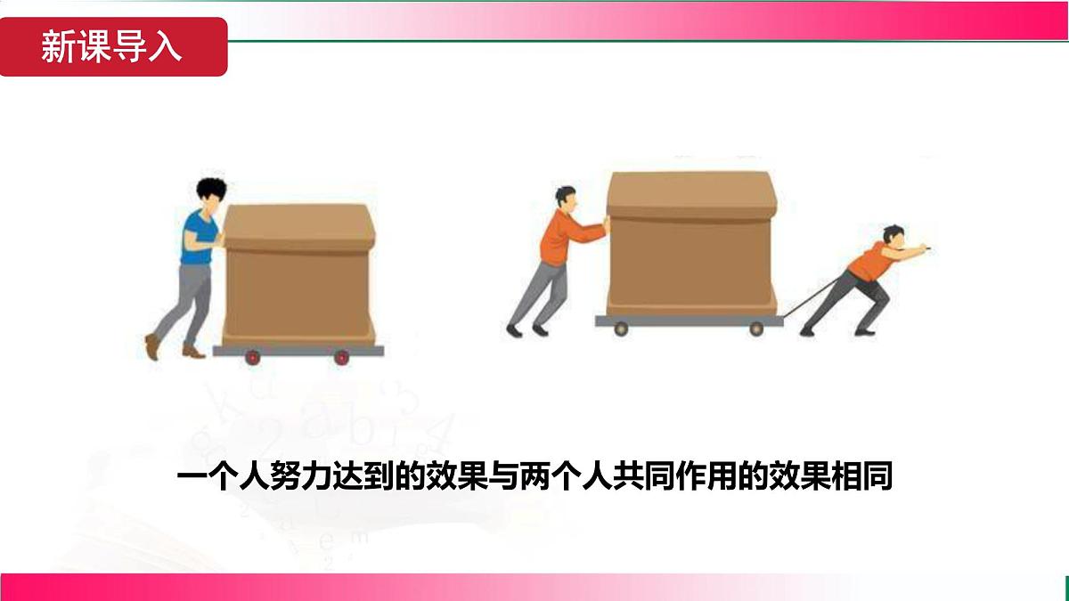 7.2 力的合成-2024-2025学年沪科版物理八年级下学期课件第4页