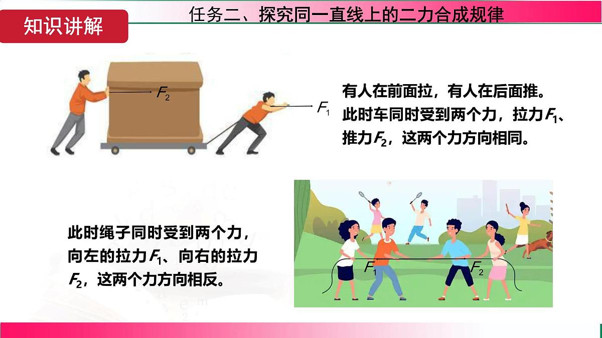 7.2 力的合成-2024-2025学年沪科版物理八年级下学期课件第8页