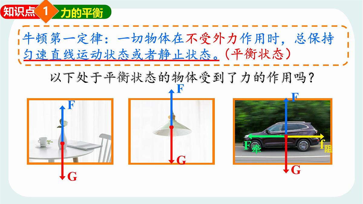 8.2 力的平衡 课件 2024-2025学年教科版物理八年级下学期第4页