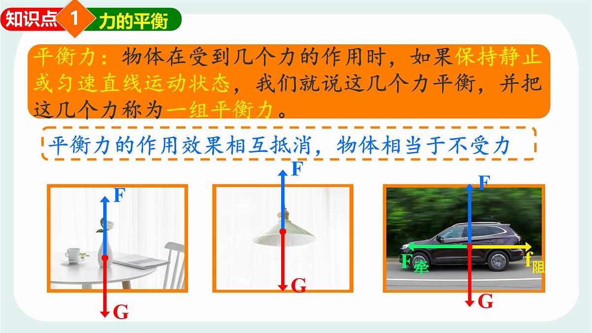 8.2 力的平衡 课件 2024-2025学年教科版物理八年级下学期第5页