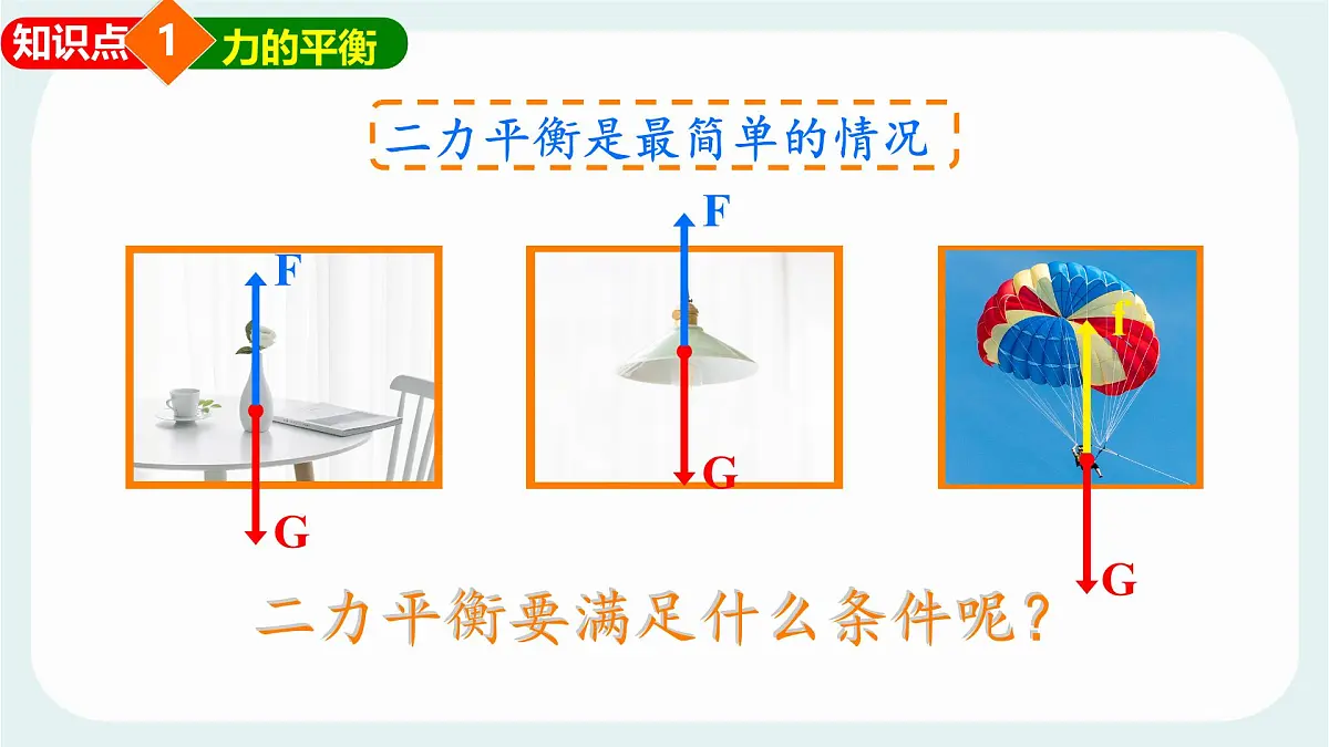 8.2 力的平衡 课件 2024-2025学年教科版物理八年级下学期第6页