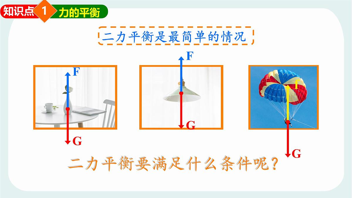 8.2 力的平衡 课件 2024-2025学年教科版物理八年级下学期第6页