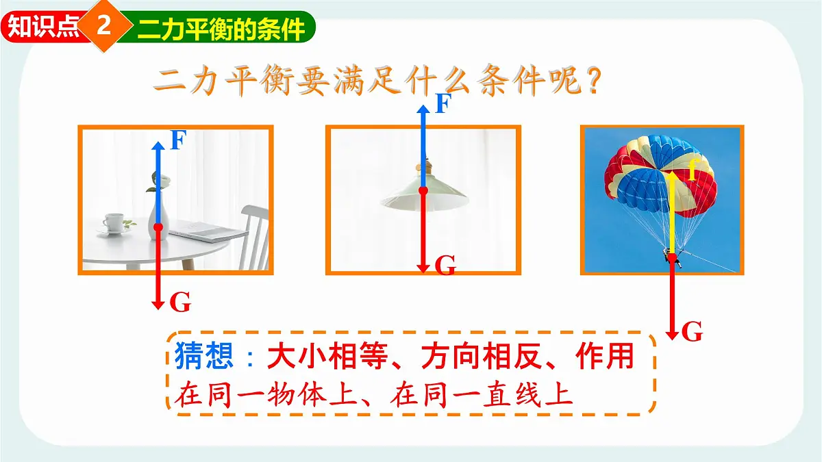 8.2 力的平衡 课件 2024-2025学年教科版物理八年级下学期第7页