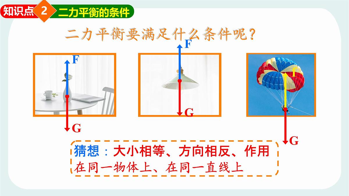 8.2 力的平衡 课件 2024-2025学年教科版物理八年级下学期第7页
