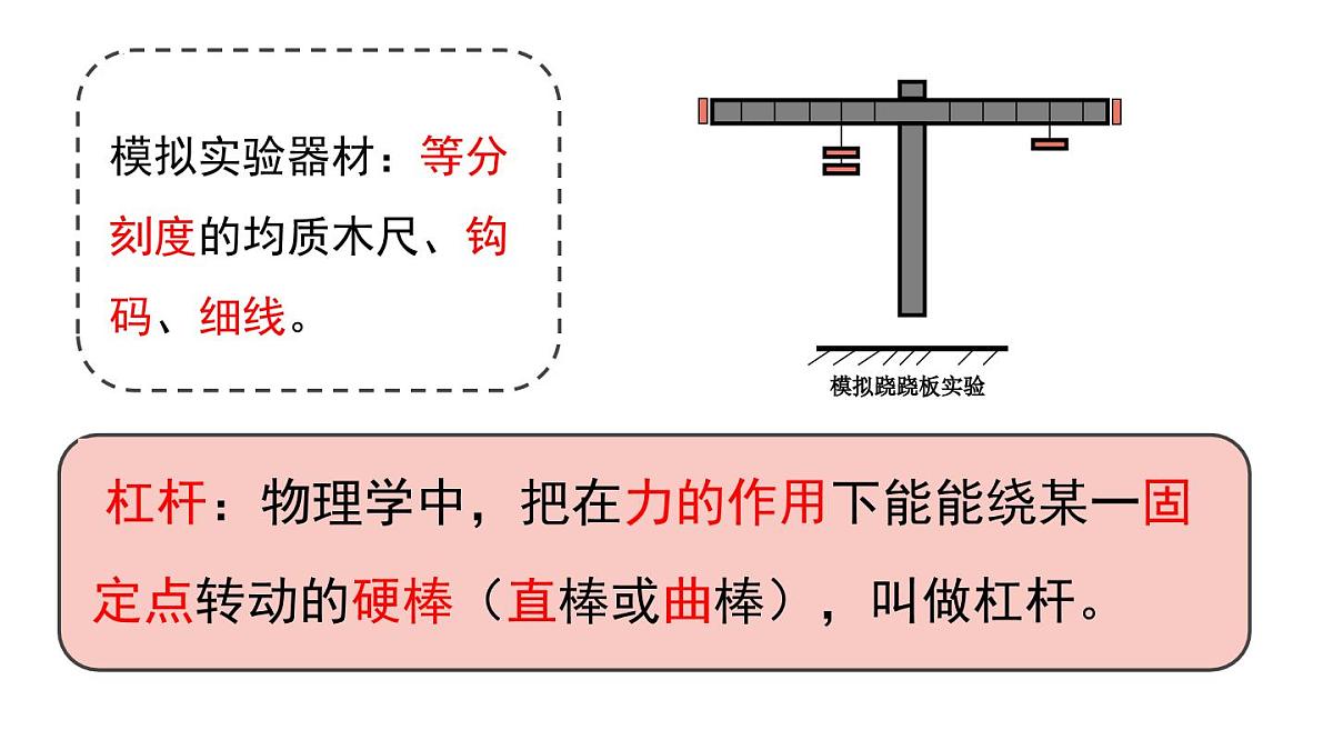 6.5杠杆 2025学年沪粤版物理八年级下学期课件第4页