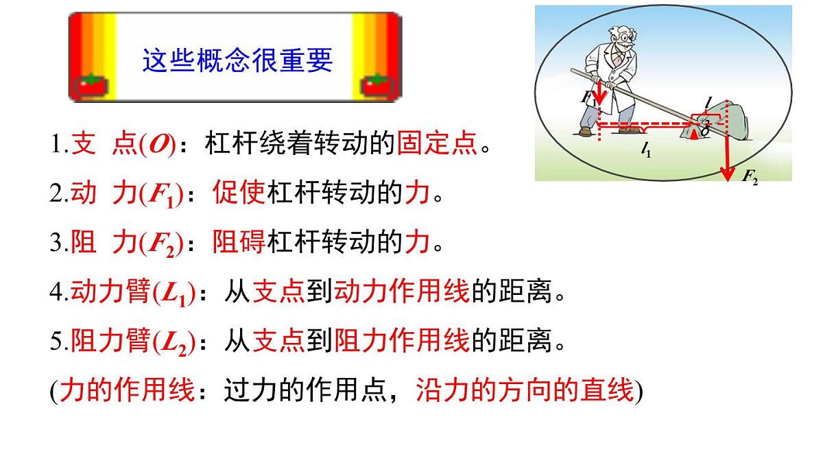 6.5杠杆 2025学年沪粤版物理八年级下学期课件第6页