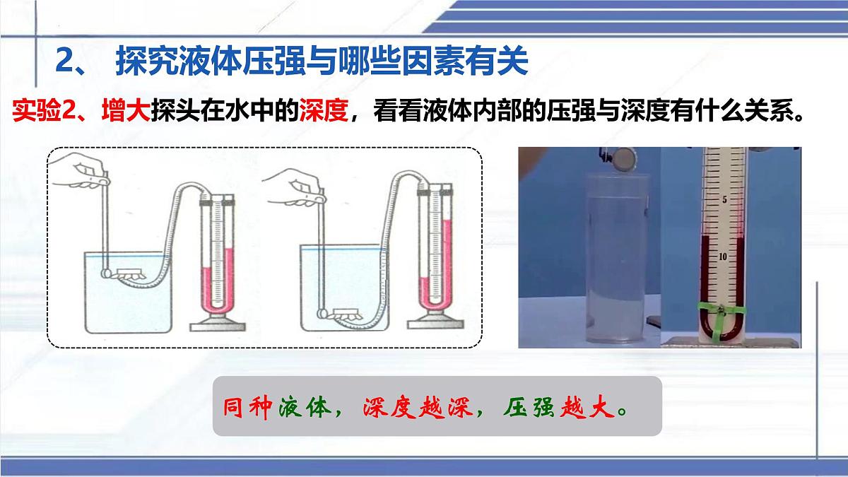 8.2 液体压强-2024-2025学年八年级物理下册同步课件（北师大版2024）第7页