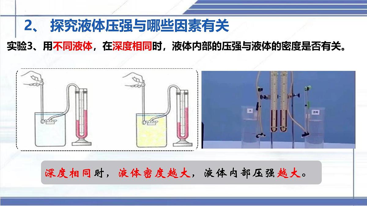 8.2 液体压强-2024-2025学年八年级物理下册同步课件（北师大版2024）第8页