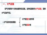 8.4+大氣壓強(qiáng)-2024-2025學(xué)年八年級(jí)物理下冊(cè)同步課件（北師大版2024）