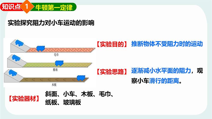 8.1 牛顿第一定律 惯性 课件 2024-2025学年教科版物理八年级下学期第8页