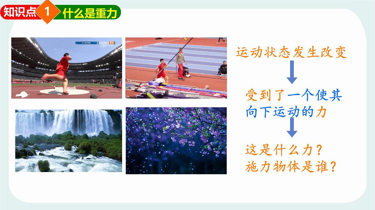 7.4 重力 课件 2024-2025学年教科版物理八年级下学期第5页