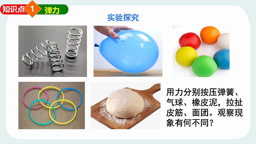 7.3 弹力 弹簧测力计 课件 2024-2025学年教科版物理八年级下学期第3页