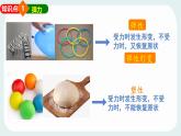 7.3 彈力 彈簧測力計(jì) 課件 2024-2025學(xué)年教科版物理八年級下學(xué)期