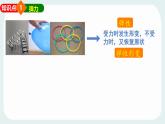 7.3 彈力 彈簧測力計(jì) 課件 2024-2025學(xué)年教科版物理八年級下學(xué)期