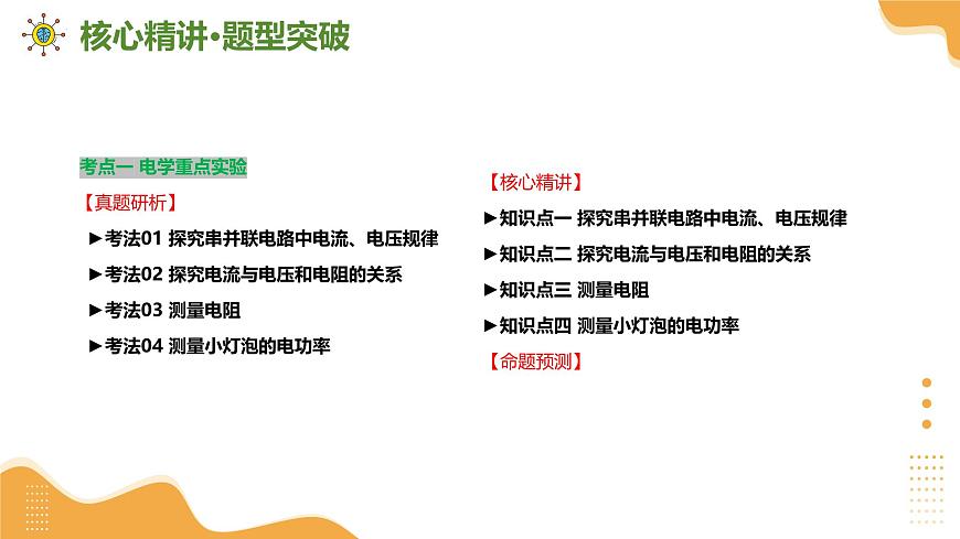 专题07 电学重点实验（课件）2025年中考物理二轮复习讲练测（全国通用）第8页