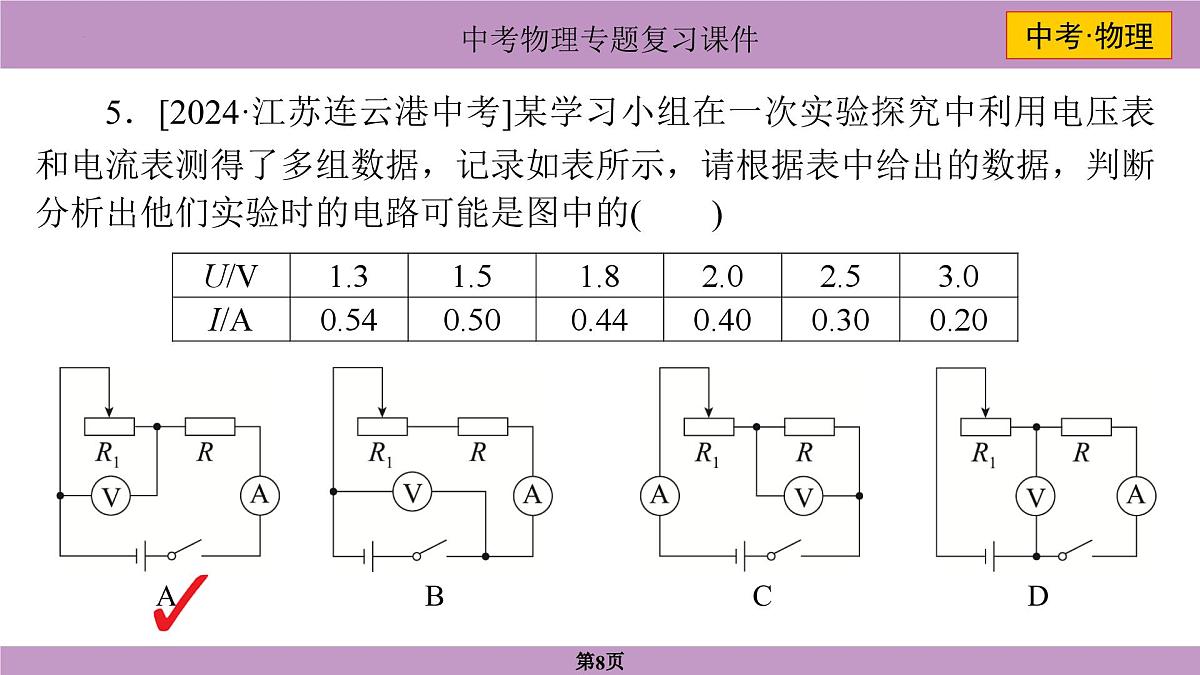 2025年中考物理一轮复习专题十四+欧姆定律 课件第8页