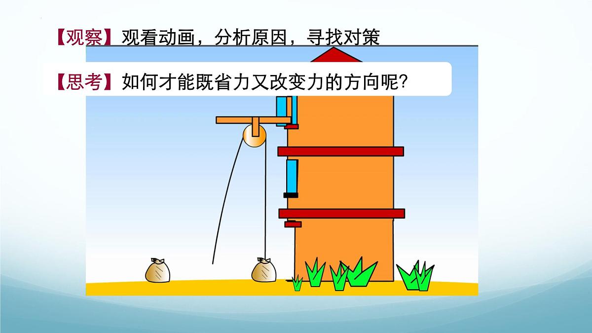 11.2 滑轮 第2课时-2024-2025学年八年级物理下册（教科版2024）课件第4页