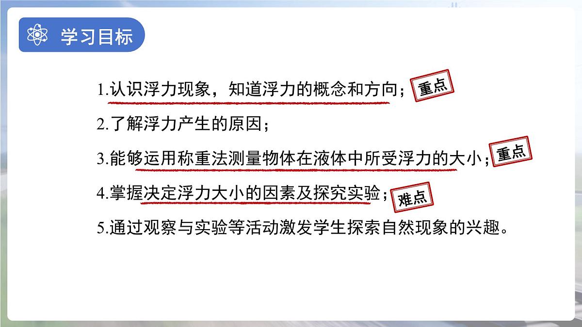 10.1《浮力》课件 物理人教版（2024）八年级下册第十章第2页
