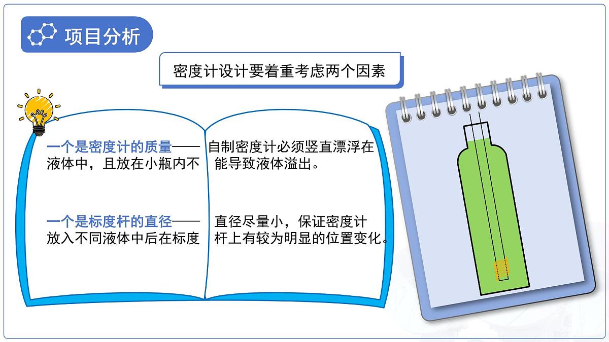 10.4《跨学科实践：制作微型密度计》课件 物理人教版（2024）八年级下册第8页